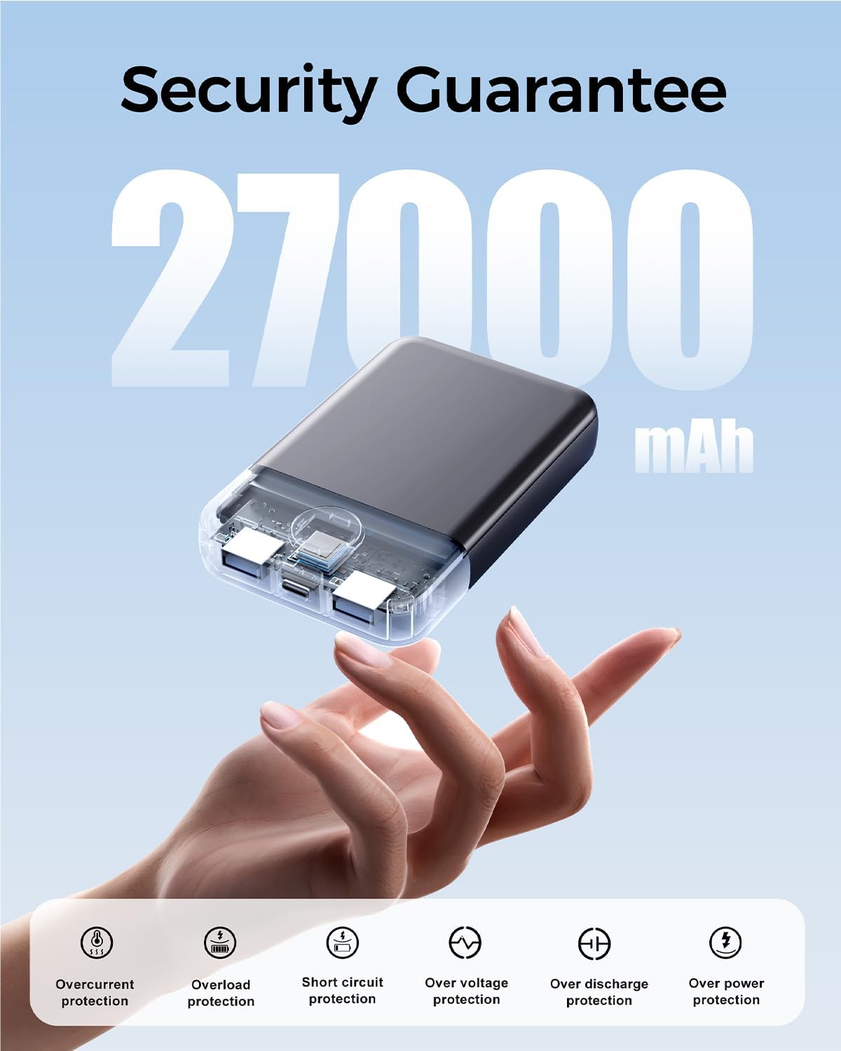 Power Bank Fast Charging 27000mAh, 22.5W Portable Charger(USB-C Input & Output), PD 3.0 QC 3.0 External Mobile Phone Battery with LED Display, Compatible with iPhone 16 15 14 13 12 Pro Max and More