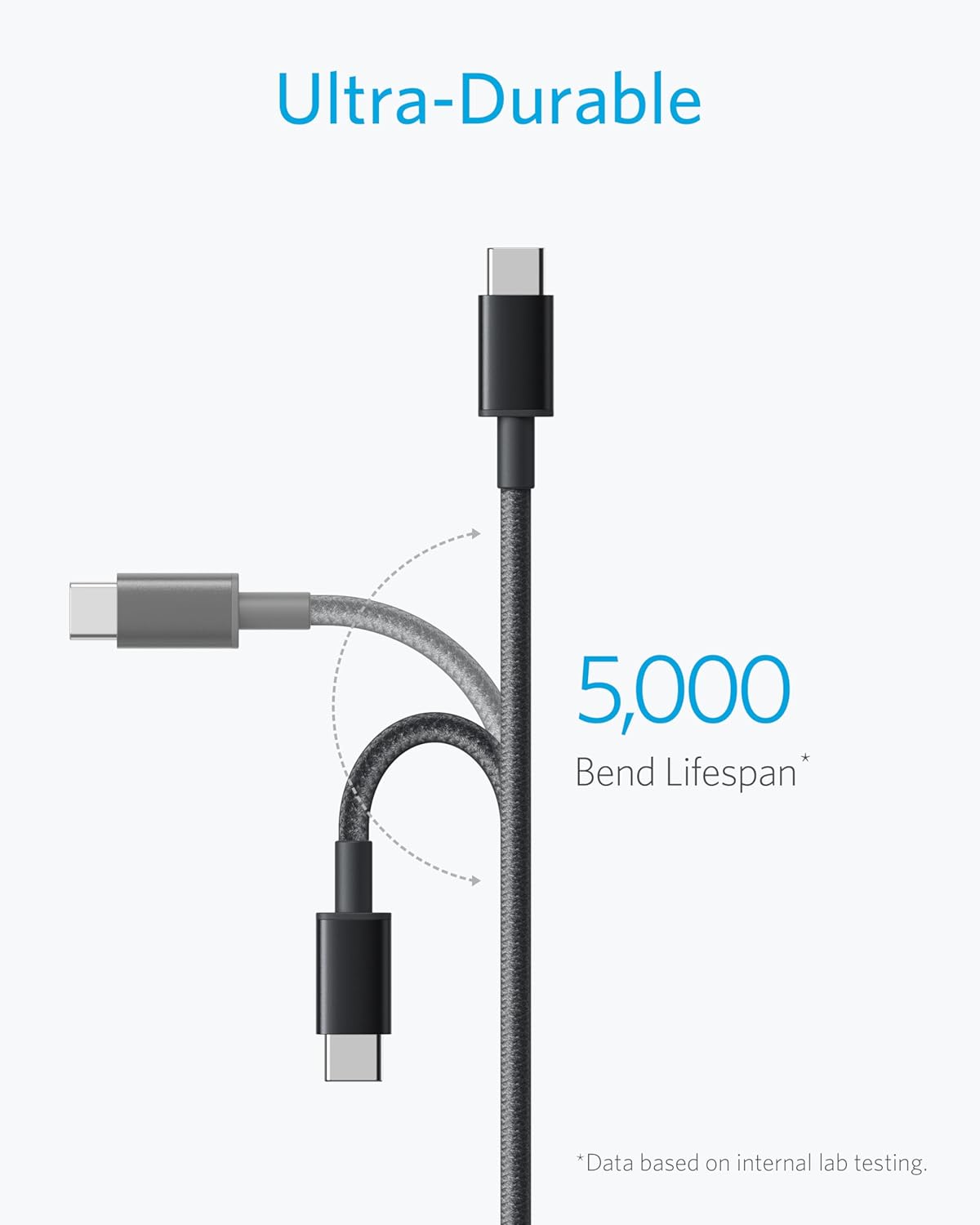 Anker USB-A to USB-C Charger Cable 2 Pack (3ft Nylon), 331 Cable, USB C to USB 2.0 Double Braided Nylon Type C Charging Cable for Samsung Galaxy S8 S8+ S9 S9+, HTC 10, Sony XZ, LG V20 G5 G6, Xiaomi 5