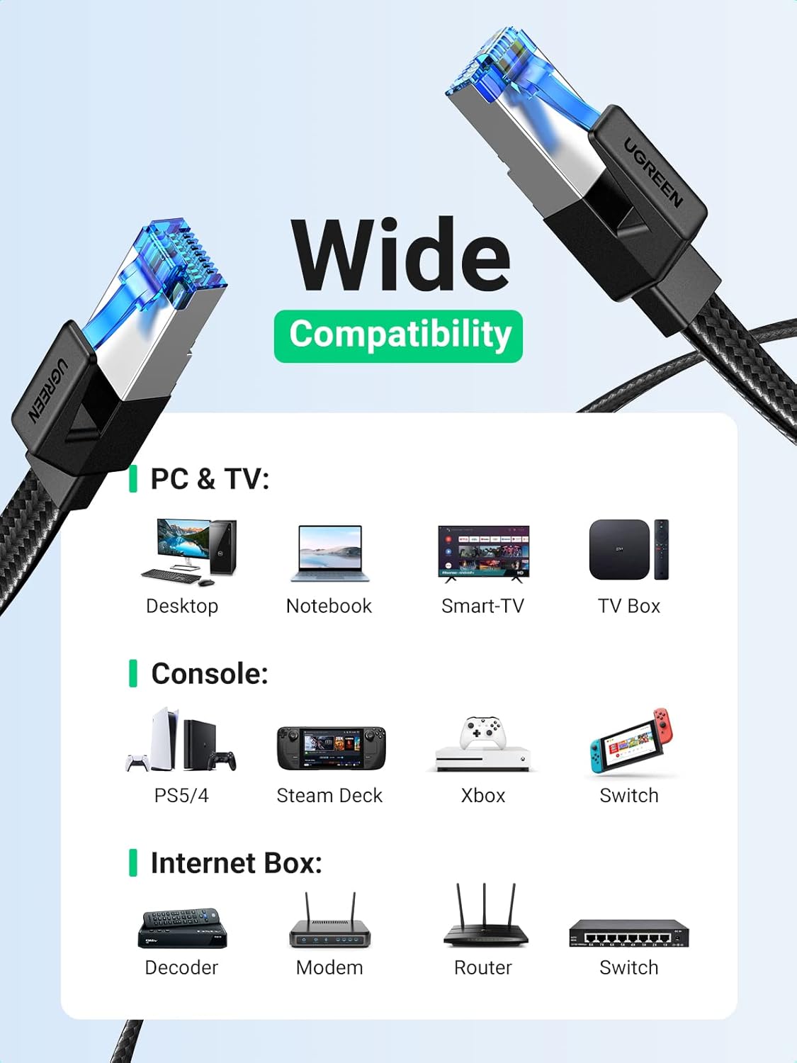 UGREEN Ethernet Cable 5M, Cat 8 Internet Cable Flat High-Speed 40Gbps 2000Mhz Network Cable, Gigabit Braided RJ45 LAN Cable Patch Cord Compatible for PC/Laptop, PS5, Xbox, Modem, Router, Switch, TV