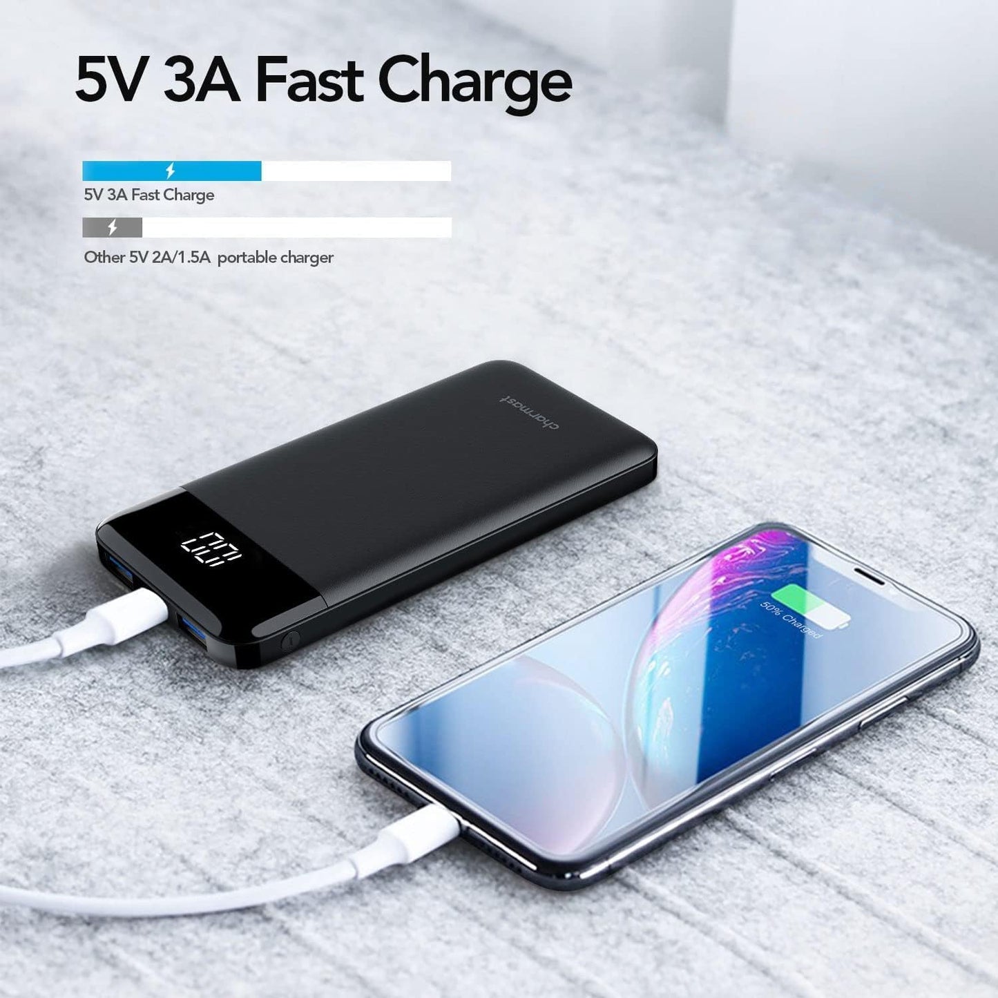 Charmast Ultra Slim Power Bank 10,400mAh – Quick Charge USB-C Portable Charger with LED Display – Compatible with Smartphones, iPhone, Huawei & More