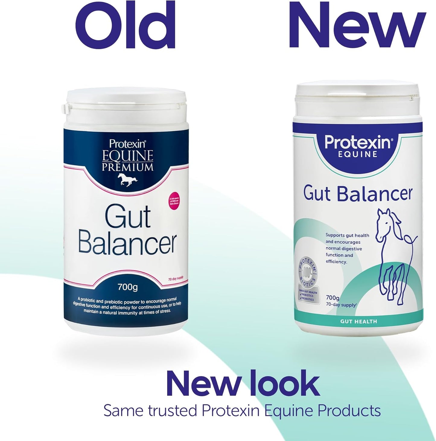 Protexin Equine Horse & Pony Gut Balancer, 700g, Advanced Digestive Support