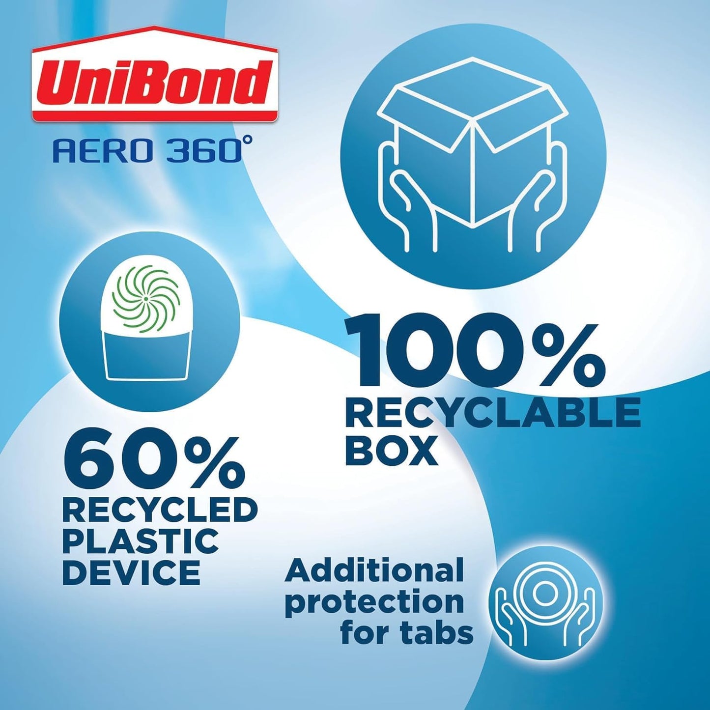 UniBond AERO 360° Moisture Absorber Neutral Refill Tab, ultra-absorbent and odour-neutralising, for AERO 360° Dehumidifier, Condensation Absorbers, (4 x 450g)