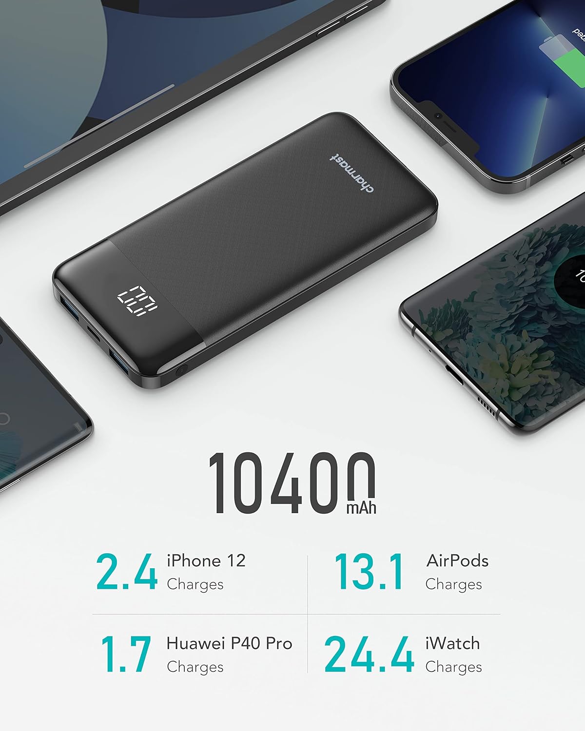 Charmast Ultra Slim Power Bank 10,400mAh – Quick Charge USB-C Portable Charger with LED Display – Compatible with Smartphones, iPhone, Huawei & More