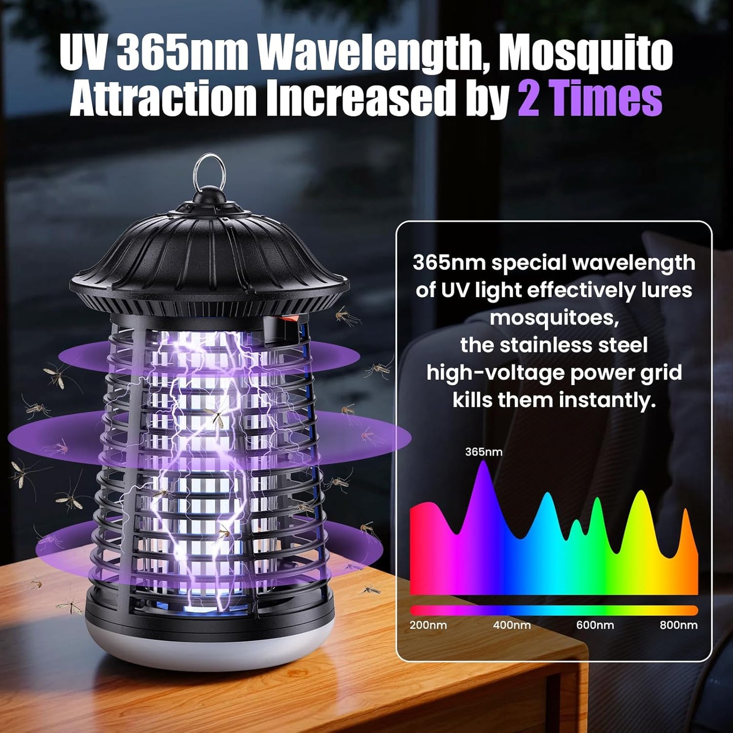 PKBD Bug Zapper, 2-in-1 4200V 15W UV Insect Pest Fly Killer with LED Light, IPX4 Waterproof Electric Fly Zapper with 3m Power Cord for Indoor/Outdoor Use, Mosquito Killer for Home and Garden, Black