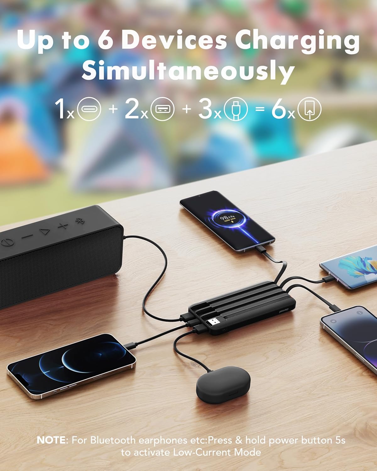 Charmast Power Bank 20,000mAh with Built-In Cables – 20W Fast Charging USB-C Portable Charger Compatible with Smartphones, Tablets & More