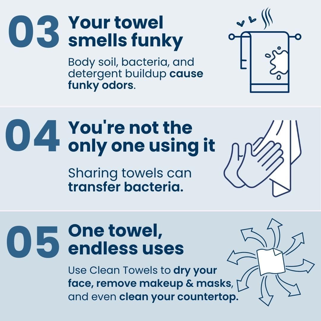 Clean Skin Club Clean Towels XL