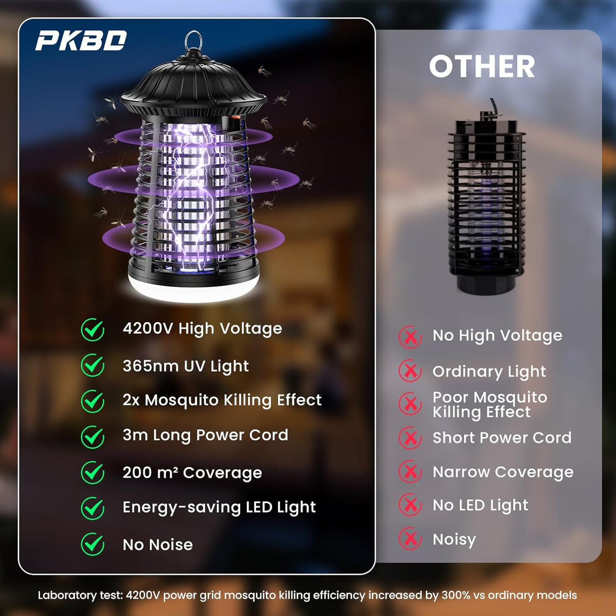 PKBD Bug Zapper 4200V 15W