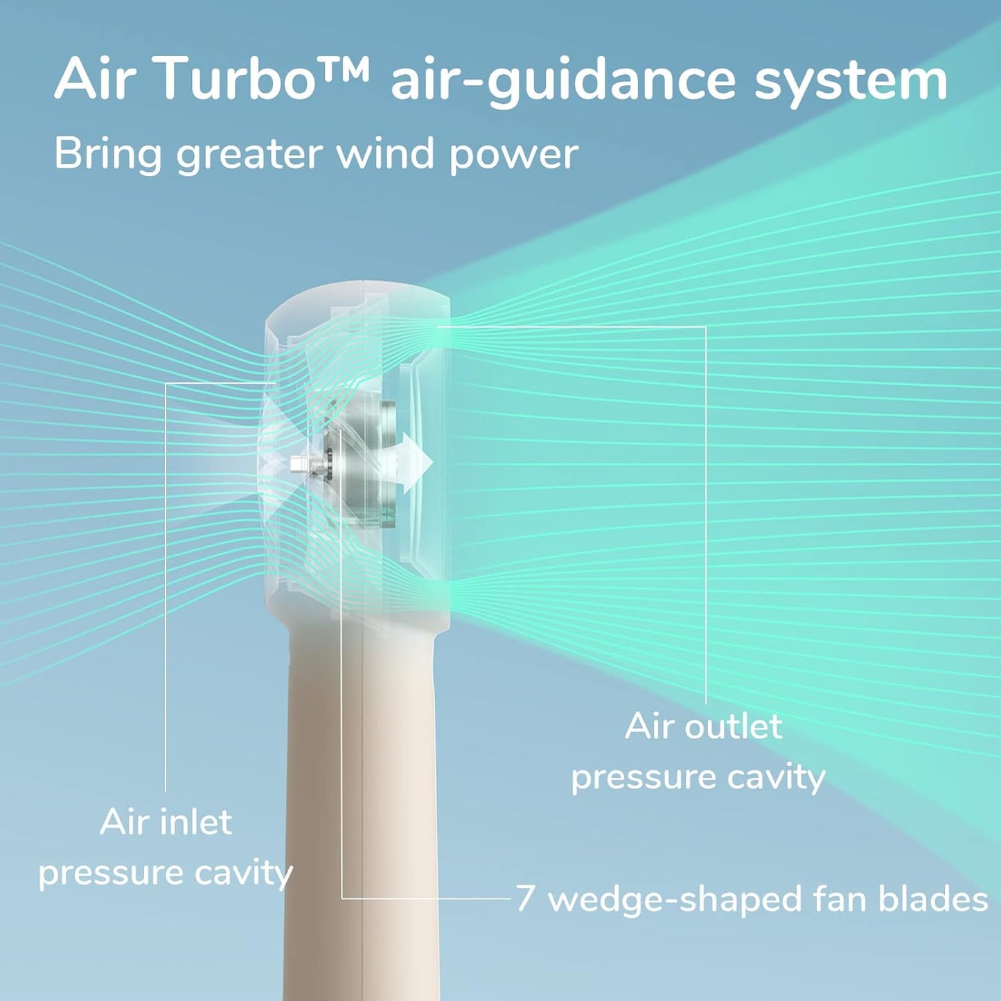 JISULIFE Mini Portable Handheld Turbo Fan – Up to 16H Cooling Time, 5 Speeds, USB Powered Personal Fan for Travel, Outdoor, Home & Office – Brown