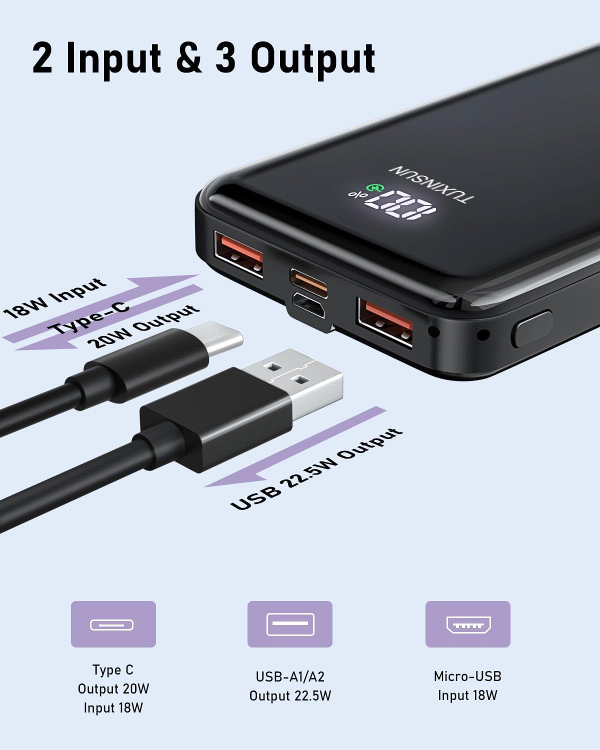 20,000mAh Portable Power Bank – 22.5W Fast Charging with PD3.0 & QC4.0, USB-C Charger with LCD Display, 3 Outputs & 2 Inputs – Perfect for Smartphones and Outdoor Use (Black)