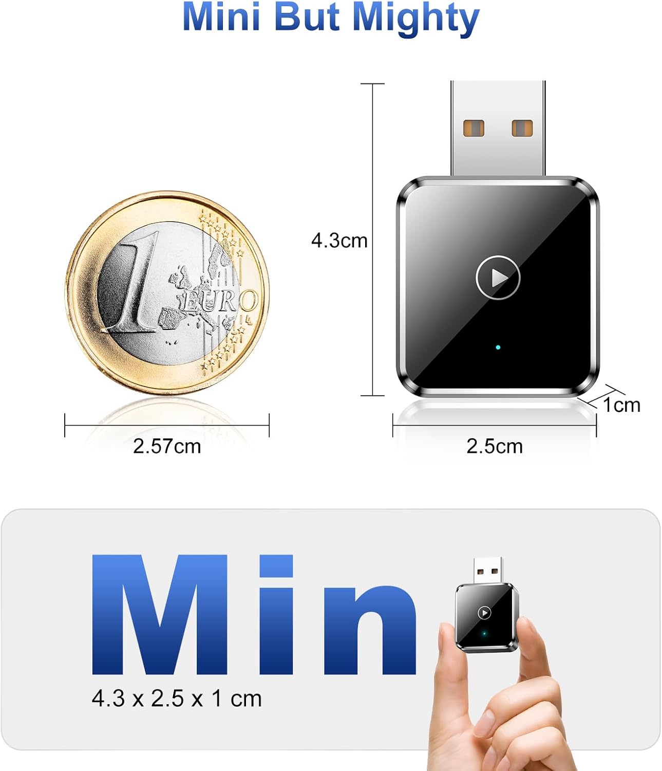 Mini CarPlay Wireless Adapter for iPhone - Wireless CarPlay Dongle Box, Converts Wired CarPlay to Wireless, Plug and Play Wireless Adapter for Apple CarPlay, Compatible with iPhones Running iOS 12+