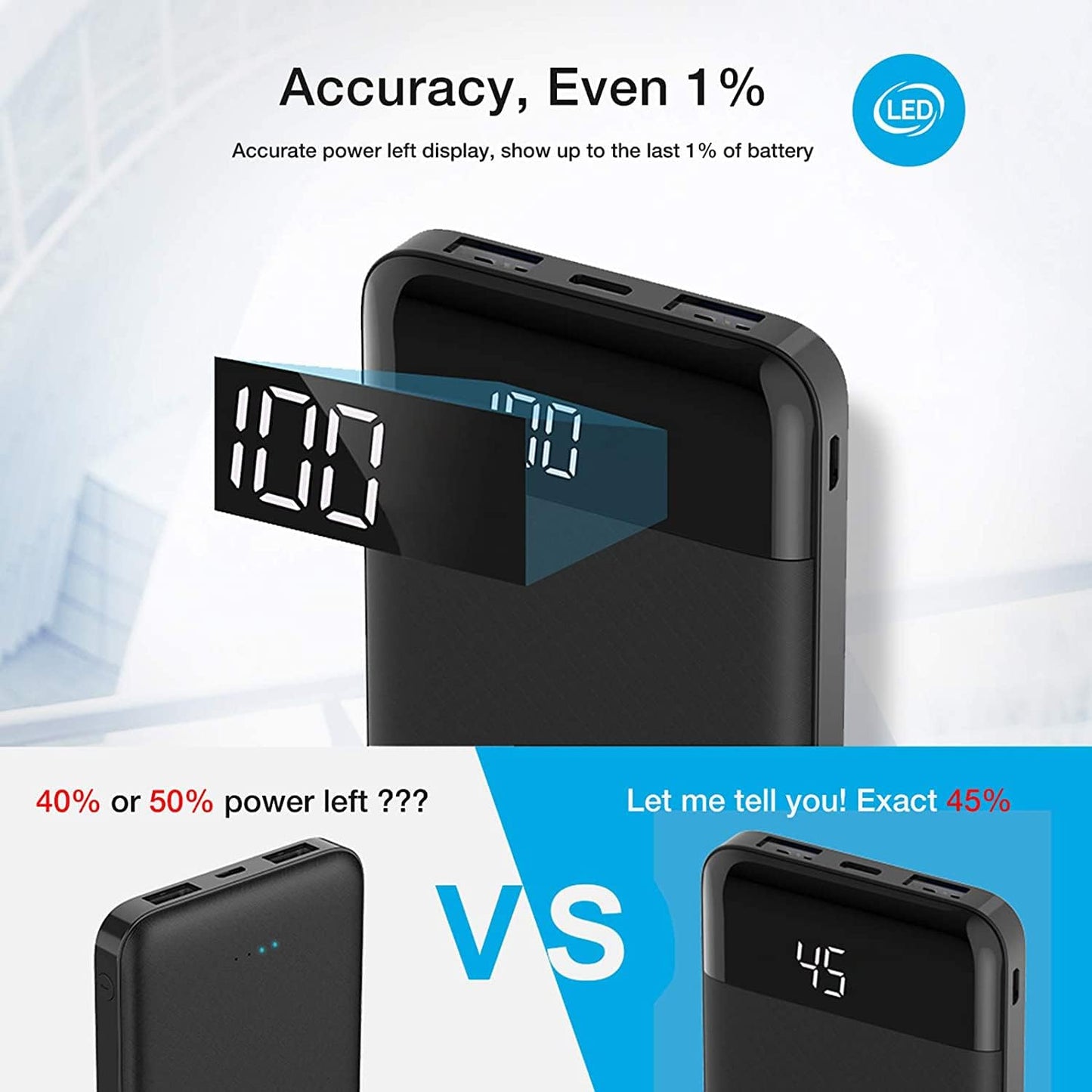 Charmast Ultra Slim Power Bank 10,400mAh – Quick Charge USB-C Portable Charger with LED Display – Compatible with Smartphones, iPhone, Huawei & More