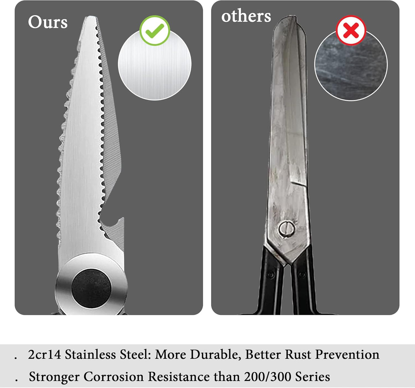 Magnificent Kitchen Scissor, Heavy Duty Scissors for Kitchen Use with Safety Cover & Soft Grip & Multi-Functional Utility Scissors, Shears for Meat Poultry Herbs Cutting, Bottle Jar Opener