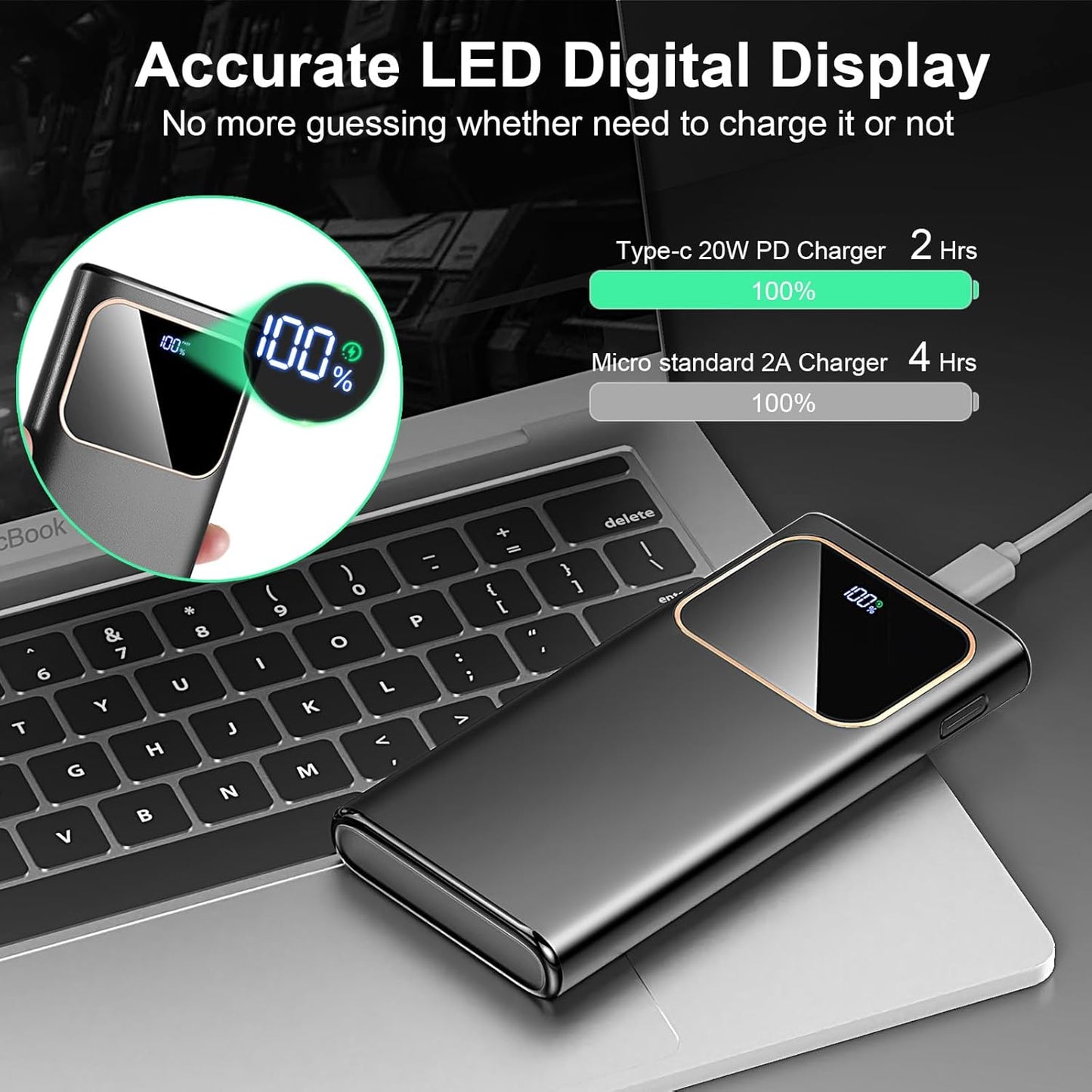 10,000mAh Fast Charging Portable Power Bank – 22.5W USB-C Input & Output with LED Display – Compatible with iPhone 16/15/14/13/12, Samsung, Android & More (Black)