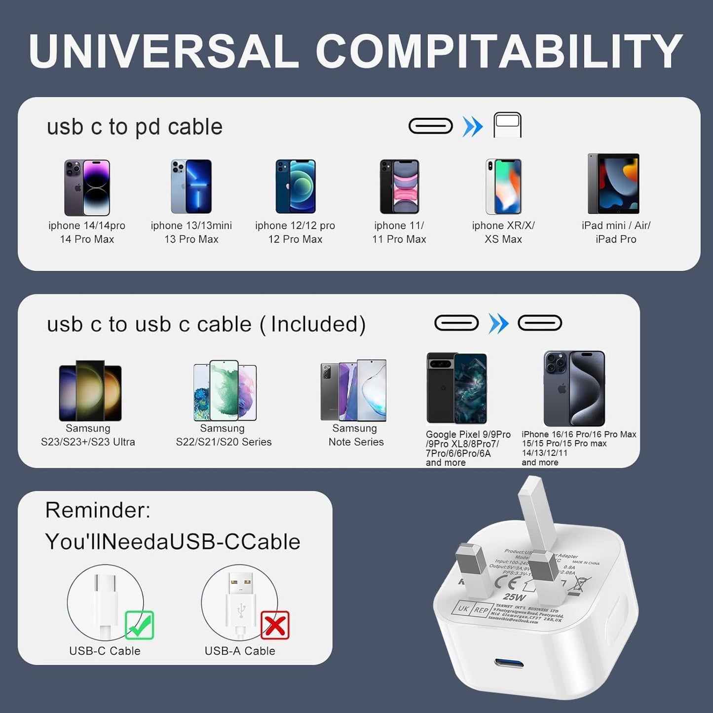 iPad Plug USB C,25W New Apple iPad Charger Plug Fast Charge UK for i Pad Pro 12.9 11 13 inch 4th 5th 6th M4 2024 Generation/Air 10.9 11 13 inch 5th Gen M2 M3/Mini 6 A17 Pro/Pad 10th 2022 A16 11th 2025