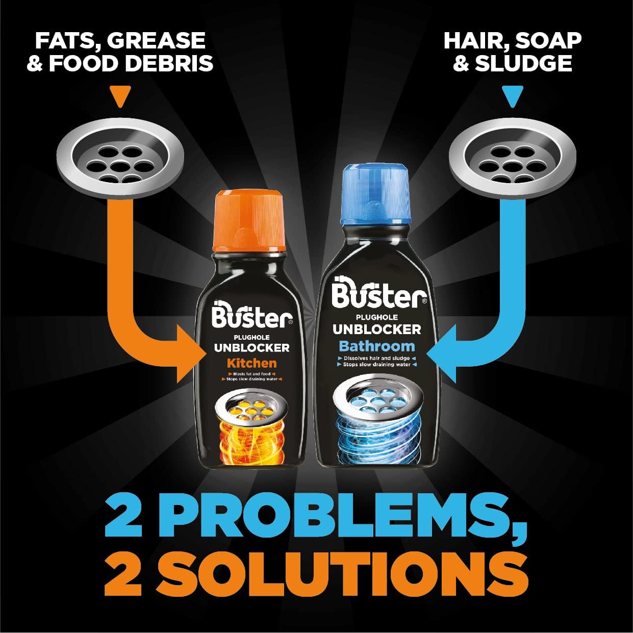 Buster Bathroom Drain Unblocker 300ml, Pack of 3 – Sink Unblocker Removes Hair & Sludge in Showers, Baths & Sinks. Fast-Acting Shower Drain Unblocker Clears Blockages & Slow-Draining Water