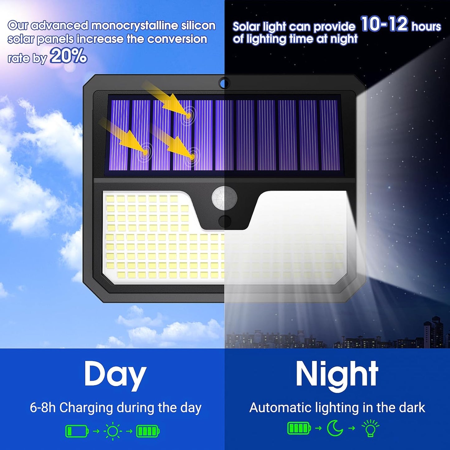 Outdoor Solar Lights, 238 LED Solar Security Lights and 3 Modes Motion Sensor 270° Wide Angle Solar Powered Lights IP65 Waterproof Solar Wall Light for Front Door, Yard, Garage, Garden (4 Pack) [Energy Class A+++]