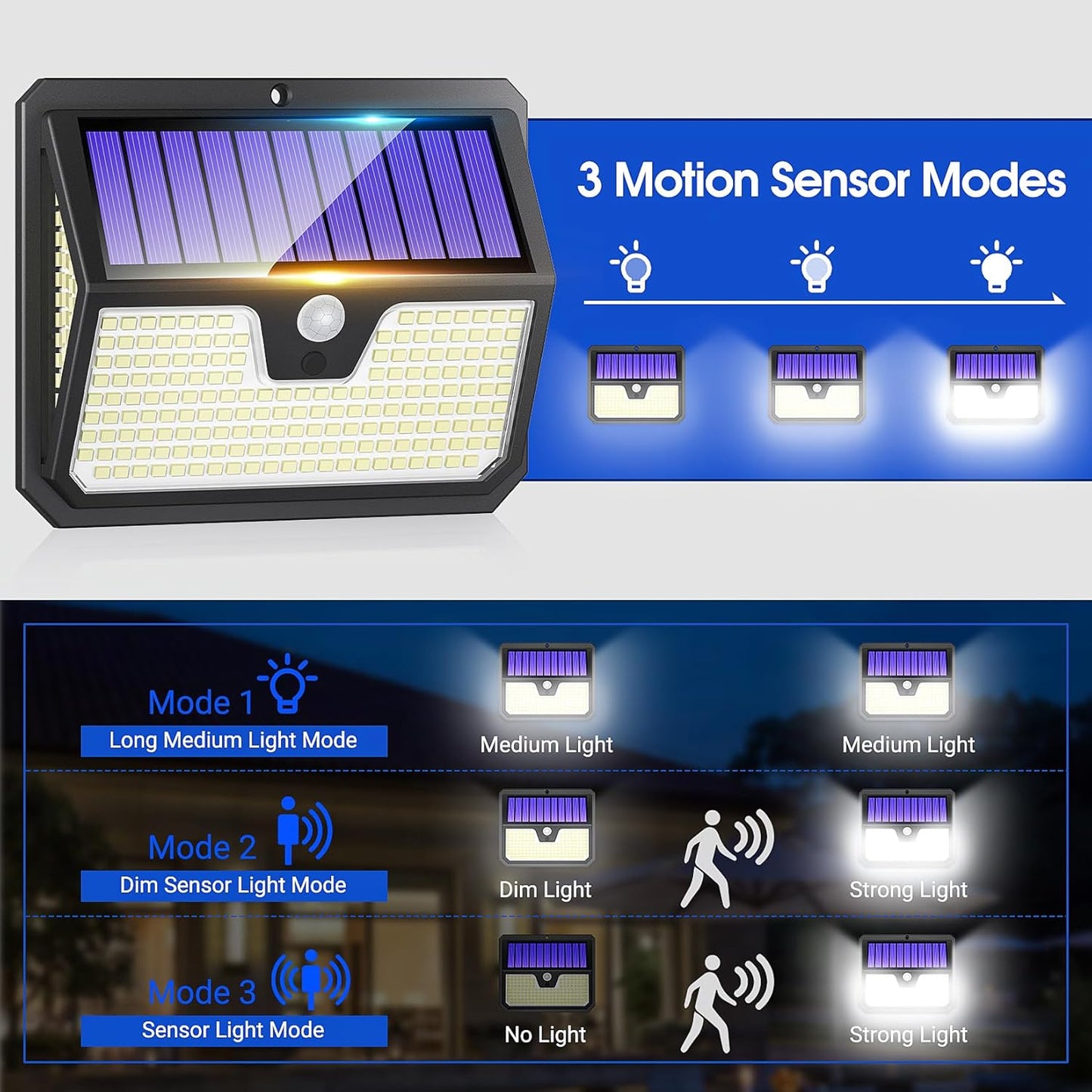 Outdoor Solar Lights, 238 LED Solar Security Lights and 3 Modes Motion Sensor 270° Wide Angle Solar Powered Lights IP65 Waterproof Solar Wall Light for Front Door, Yard, Garage, Garden (4 Pack) [Energy Class A+++]
