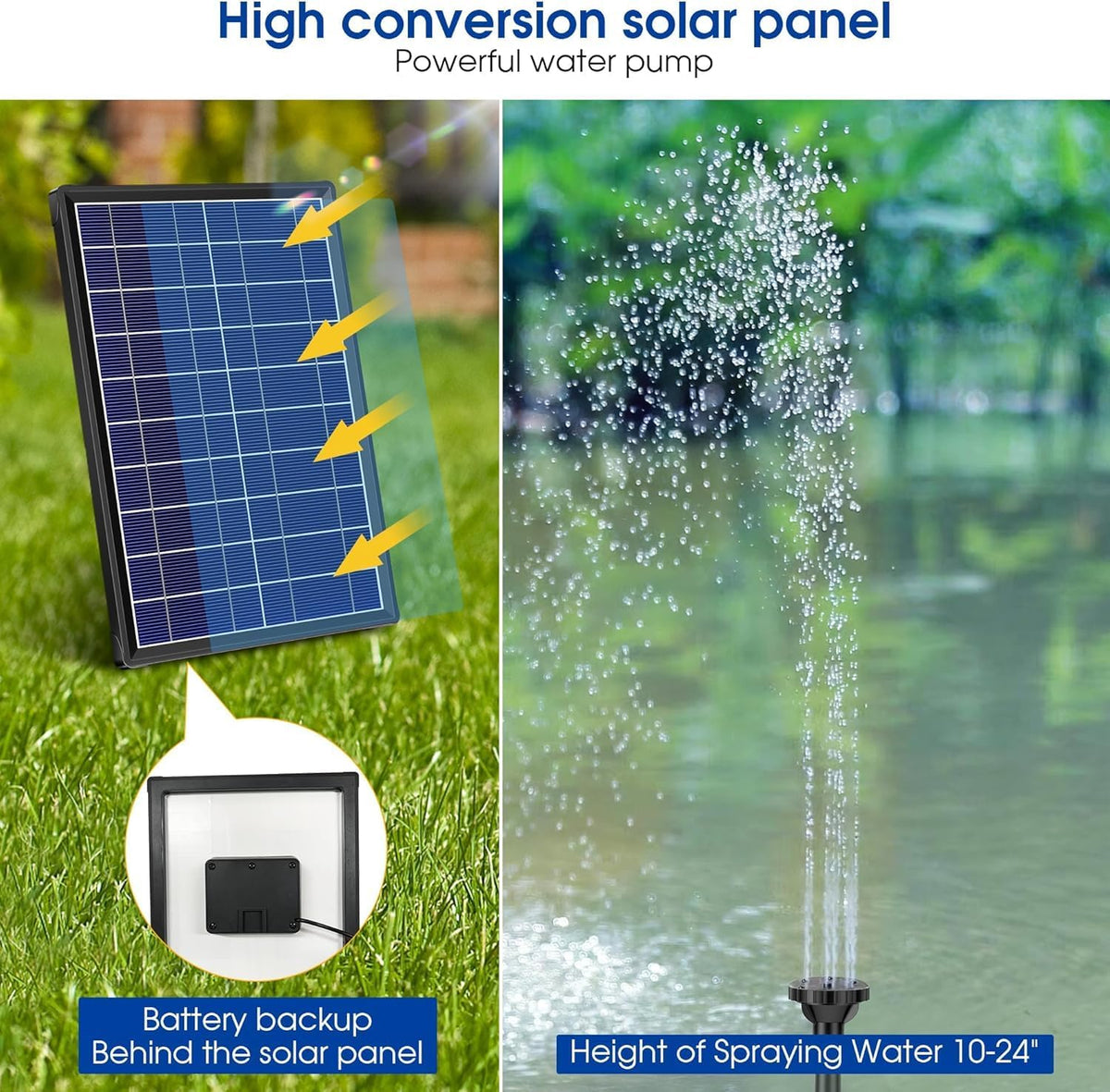 Biling 7.5W Solar Pond Fountain