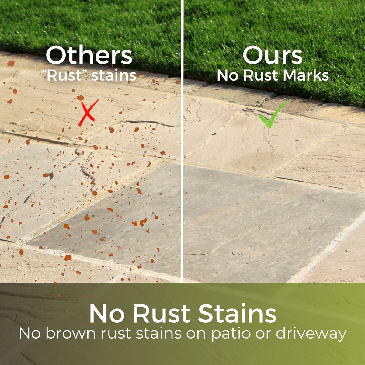 Dark Green Lawn Feed