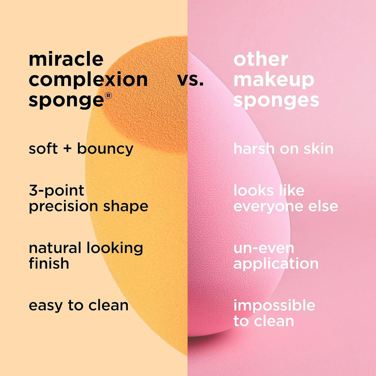 Real Techniques Miracle Complexion Sponge