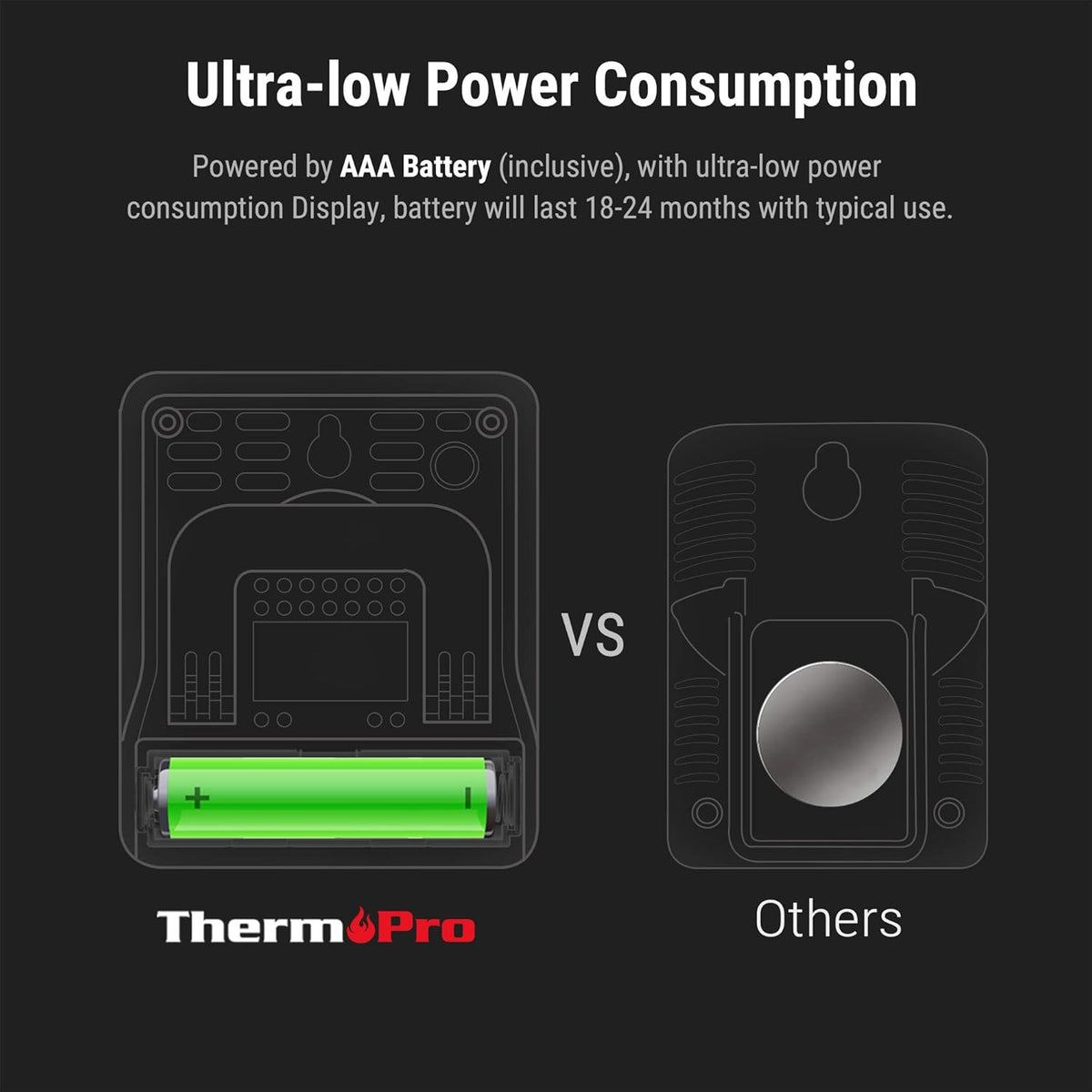 ThermoPro TP49-2 Digital Room Thermometer Indoor