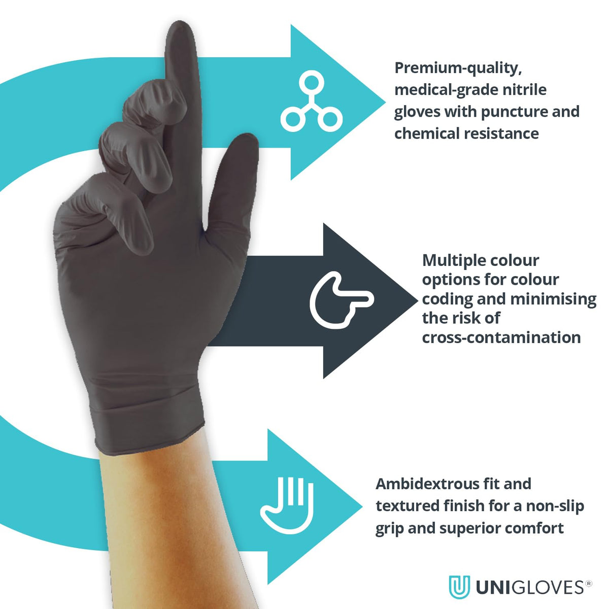 Title
Unigloves Black Pearl Nitrile Examination Gloves

